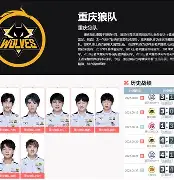 云南队冲刺季后赛,英勇突围获得关键性胜利(云南队冲刺季后赛,英勇突围获得关键性胜利的球员) 云南队冲刺季后赛,英勇突围获得关键性胜利(云南队冲刺季后赛,英勇突围获得关键性胜利的球员)